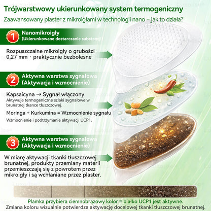 𝑶𝒇𝒊𝒄𝒋𝒂𝒍𝒏𝒚 𝑺𝒌𝒍𝒆𝒑 | 🫒🫒𝑳𝒖𝒙𝒂𝒓𝒊𝒔𝒆®𝑴𝒐𝒓𝒊𝒏𝒈𝒂 𝒛 𝒃𝒆𝒓𝒃𝒆𝒓𝒚𝒏ą 10 𝑾 1 𝒁𝒂𝒂𝒘𝒂𝒏𝒔𝒐𝒘𝒂𝒏𝒚 𝑵𝒂𝒏𝒐-𝑴𝒊𝒌𝒓𝒐𝒊𝒈ł𝒐𝒘𝒚 𝑷𝒍𝒂𝒔𝒕𝒆𝒓(𝑻𝒚𝒍𝒌𝒐 𝒓𝒂𝒛 𝒅𝒛𝒊𝒆𝒏𝒏𝒊𝒆, 𝒘𝒊𝒅𝒐𝒄𝒛𝒏𝒆 𝒛𝒎𝒊𝒂𝒏𝒚 𝒘 7 𝒅𝒏𝒊)💰🫒🫒