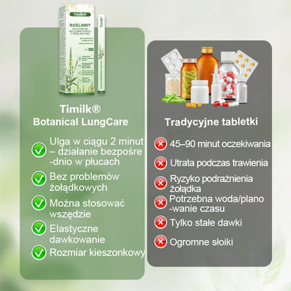 Timilk® Botanical LungCare Dyfuzor z ekstraktem z dziewanny🔥