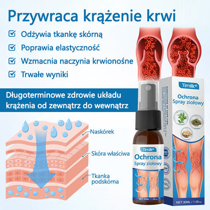 Timilk® VeinGuard Herbal Spray-✅ Klinicznie udowodniono, że eliminuje żylaki w zaledwie 7 dni!💚