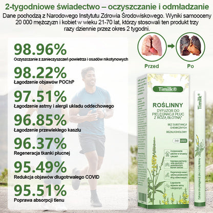 Timilk® Botanical LungCare Dyfuzor z ekstraktem z dziewanny🔥