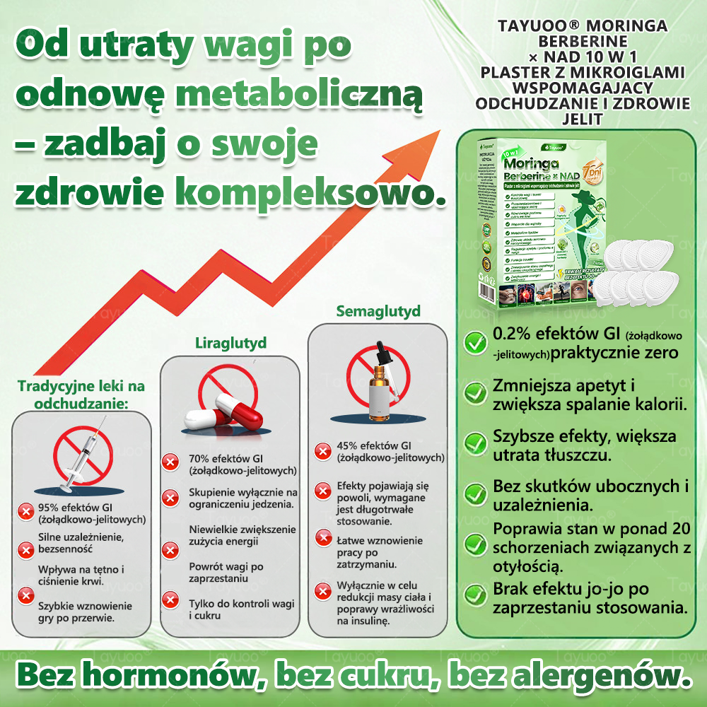 Oficjalny Sklep | 💫💫 𝑻𝐚𝙮𝘂𝙤𝒐® 𝐌𝐨𝐫𝐢𝐧𝐠𝐚 ·𝘽𝙚𝙧𝙗𝙚𝙧𝙞𝙣𝙚× 𝑵𝑨𝑫+10-𝐰-1 𝙕𝙖𝙖𝙬𝙖𝙣𝙨𝙤𝙬𝙖𝙣 𝒑𝒍𝒂𝒔𝒕𝒆𝒓 𝐧𝐚𝐧𝐨 𝐳  𝙢𝙞𝙠𝙧𝙤𝙞𝙜ł𝙖𝙢𝙞🇵🇱 (Tylko raz dziennie — widoczne pierwsze zmiany już po 7 dniach)✅Kompleksowe wsparcie sylwetki, skóry, poziomu cukru i dobrego snu💰💫💫💫💫