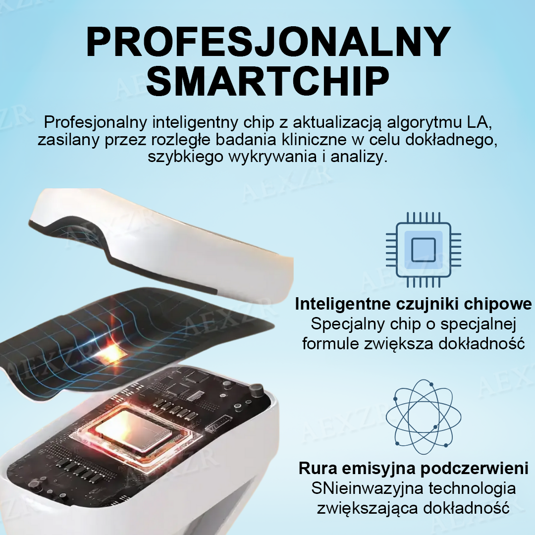 Glycenx™🎉🎉Wyprzedaż Noworoczna🎉- Rabat - 𝟟𝟘% 🅾🅵🅵 Dokładne urządzenie do pomiaru poziomu glukozy we krwi🍀