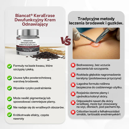 Pureluxo®KeraErase Krem odnawiający o podwójnym działaniu🔥